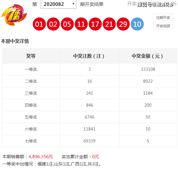 新澳天天開獎資料大全，揭秘12碼背后的秘密，揭秘新澳天天開獎資料大全，探索12碼背后的秘密