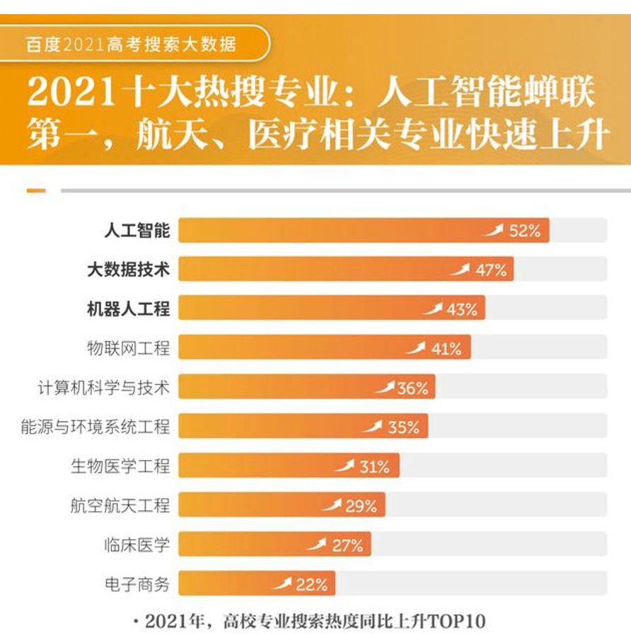 新澳門一碼一肖一特一中與高考趨勢展望（針對2025年高考），澳門一碼一肖一特一中與高考趨勢展望，聚焦未來趨勢，備戰(zhàn)2025高考
