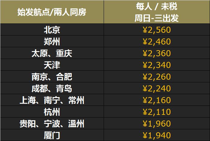 澳門最快開獎(jiǎng)時(shí)間表圖解，全面解析與實(shí)用指南，澳門最快開獎(jiǎng)時(shí)間表圖解，全面解析與實(shí)用指南手冊