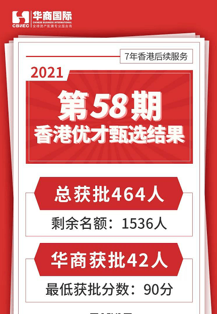 二四六香港資料期期準(zhǔn)功能介紹，全面解讀其特色與優(yōu)勢，二四六香港資料期期準(zhǔn)，全面解讀特色與優(yōu)勢功能介紹