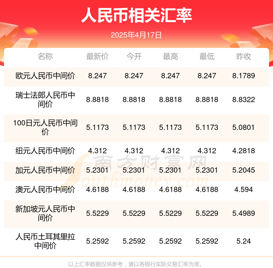 澳門開獎結果2023年——探索澳門的彩票魅力，澳門彩票魅力揭秘，2023年開獎結果一覽