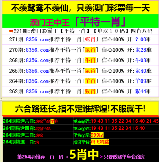 王中王免費(fèi)開獎(jiǎng)結(jié)果一肖，揭秘彩票背后的秘密，揭秘彩票背后的秘密，王中王免費(fèi)開獎(jiǎng)結(jié)果一肖揭曉