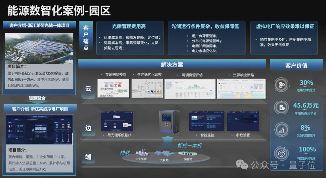新奧2025今晚開獎(jiǎng)結(jié)果及更多相關(guān)解析，新奧2025今晚開獎(jiǎng)結(jié)果及深度解析