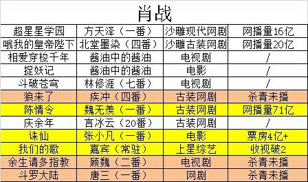 三肖二碼，揭秘背后的秘密與SEO優(yōu)化策略，三肖二碼揭秘，背后的秘密與SEO優(yōu)化策略探究