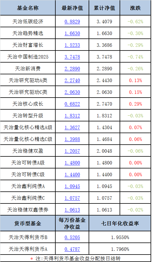 獨家揭秘2025精準(zhǔn)資料免費大全——一站式獲取你所需要的信息資源，獨家揭秘，一站式獲取2025精準(zhǔn)資料免費大全