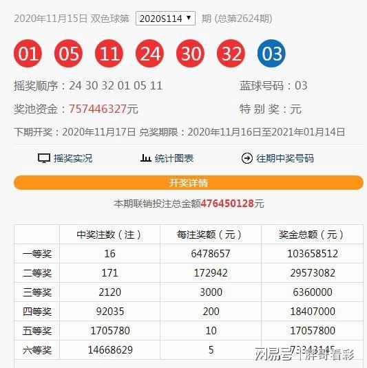 澳門六和合開獎結果直，最新開獎動態(tài)與數(shù)據(jù)分析，澳門六和合最新開獎結果、動態(tài)及數(shù)據(jù)分析