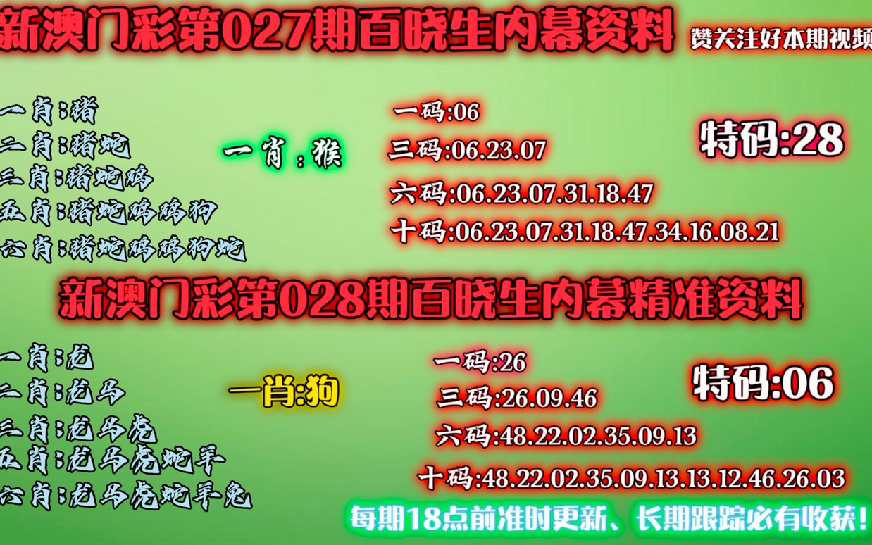 新澳門精準四肖期準，探索預(yù)測的秘密與策略，澳門精準四肖期預(yù)測，揭秘預(yù)測策略與秘密