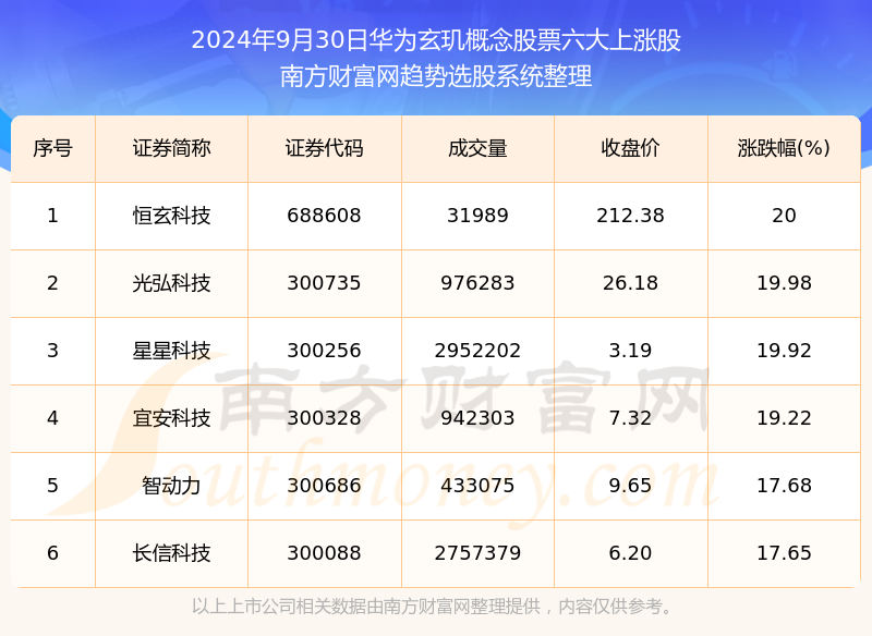 新奧今晚上9點(diǎn)30開(kāi)獎(jiǎng)結(jié)果，期待與驚喜的交匯時(shí)刻，新奧今晚開(kāi)獎(jiǎng)時(shí)刻，期待與驚喜的交匯