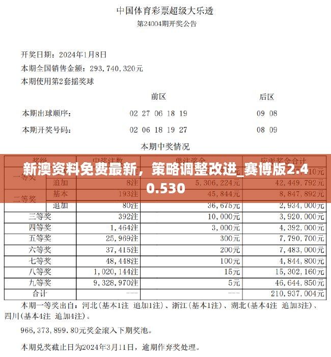 新聞咨詢