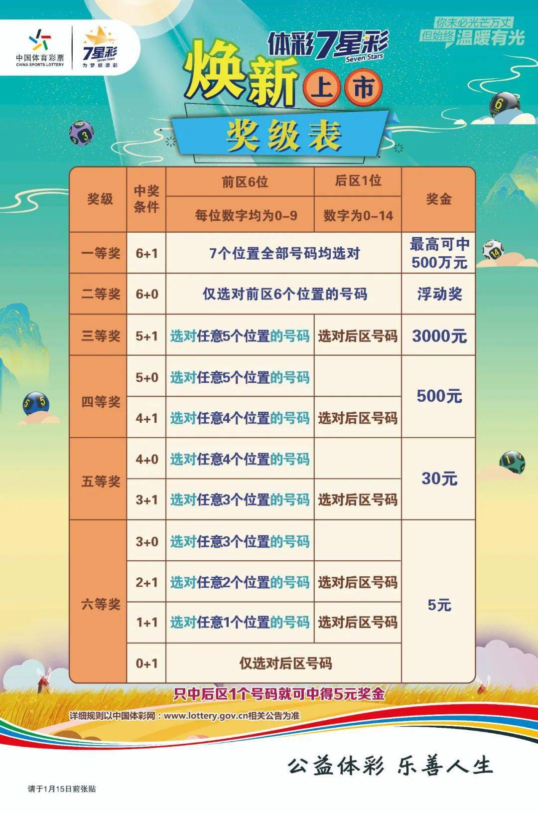 澳門六星彩開獎(jiǎng)結(jié)果地址，最新開獎(jiǎng)信息及策略分析，澳門六星彩最新開獎(jiǎng)結(jié)果、信息與策略分析概覽