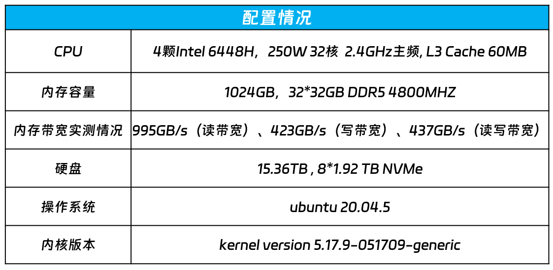 鐵算算盤4887三期免費(fèi)資料詳解，鐵算算盤4887三期免費(fèi)資料詳解解析