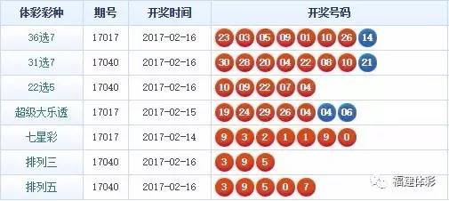 揭秘精準四肖，77777與88888的神秘組合策略，揭秘精準四肖的神秘組合策略，77777與88888的奧秘