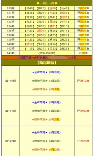澳門資料大全，探索未來的新面貌（2025年展望），澳門未來展望，資料大全揭示新面貌（2025年展望）