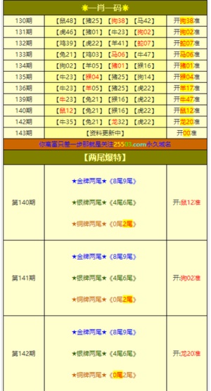 澳門正版資料大全免費，探索與預測至2025年，澳門正版資料大全免費探索與預測至2025年展望