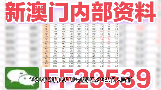 澳門彩票，揭秘2024年今晚六開獎(jiǎng)的神秘面紗，澳門彩票揭秘，2024年今晚六開獎(jiǎng)的神秘面紗揭曉