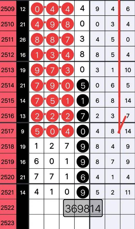 王中王281期指一生肖，深度解讀與SEO優(yōu)化策略，王中王281期生肖深度解讀與SEO策略優(yōu)化指南