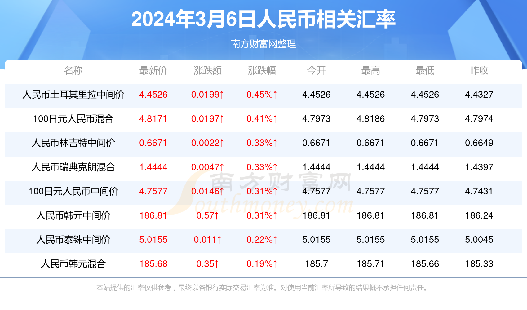 澳門最快開獎六開123，探索彩票魅力與策略，澳門彩票魅力揭秘，探索開獎策略與幸運(yùn)之門六開123