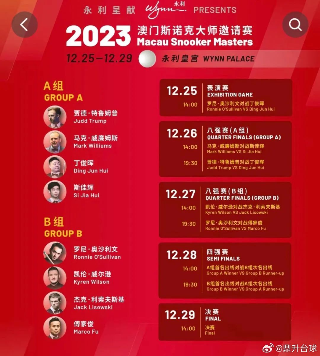噢門六開彩開獎(jiǎng)結(jié)果2023年最新回顧與解析，澳門六開彩開獎(jiǎng)結(jié)果回顧與解析，2023年最新動(dòng)態(tài)