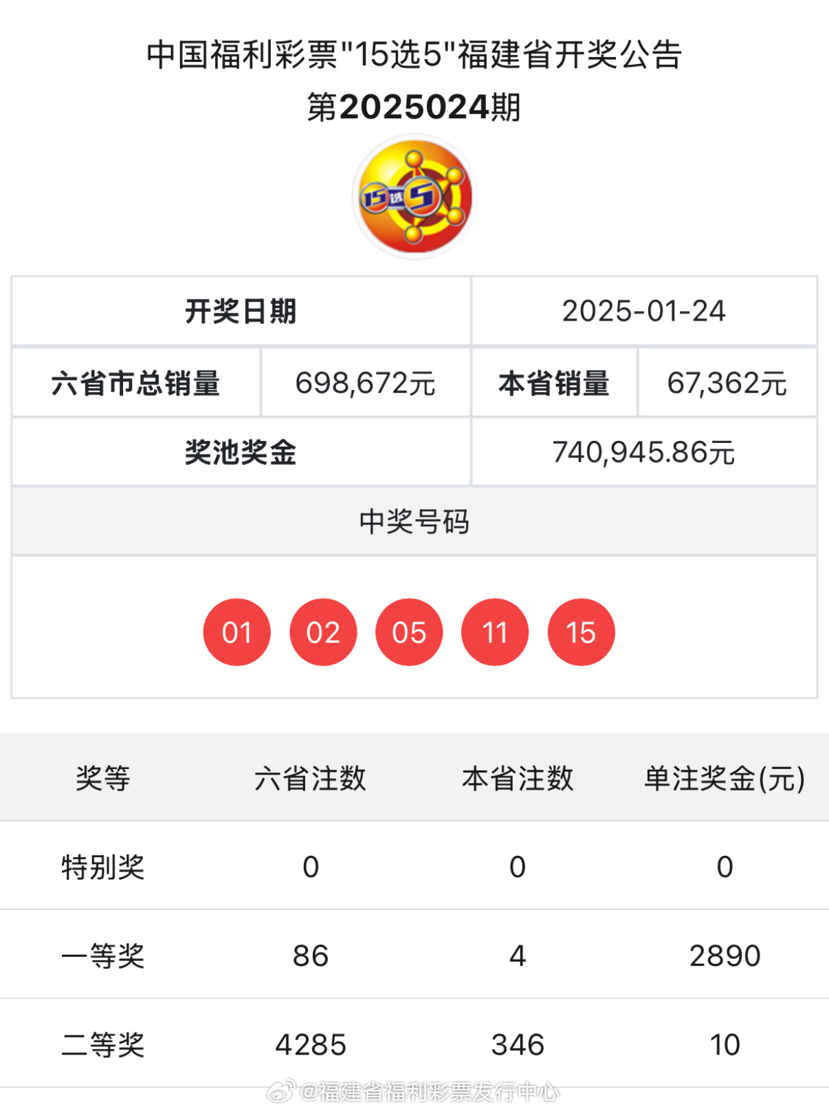 揭秘新奧歷史開獎記錄，探索未來的趨勢與機遇（第85期回顧），揭秘新奧歷史開獎記錄，第85期回顧與未來趨勢展望