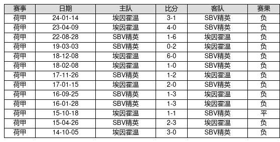 新澳門彩歷史開獎記錄走勢圖，深度解析與前瞻性預(yù)測，澳門彩歷史開獎記錄走勢圖深度解析與前瞻性預(yù)測報告