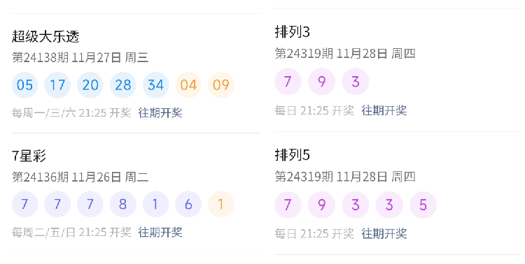 澳門六開彩開獎結(jié)果查詢，今晚開獎精彩紛呈，澳門六開彩今晚開獎結(jié)果查詢，精彩紛呈的盛宴