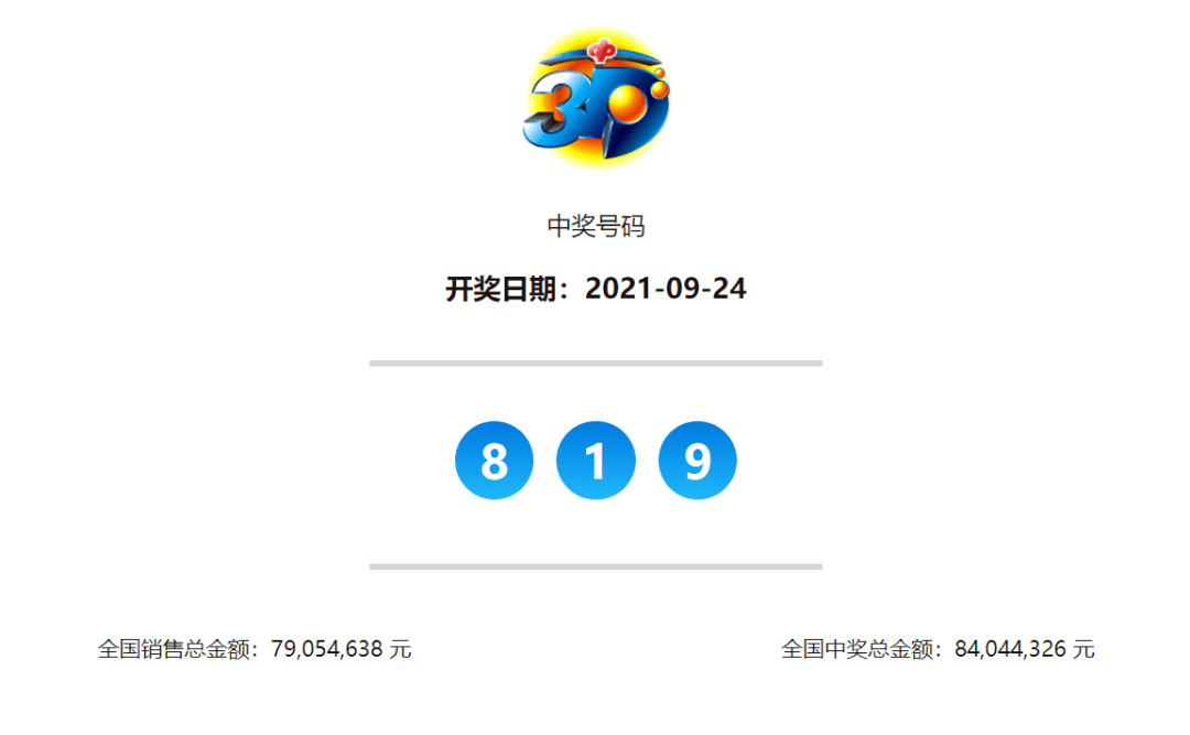 澳門今晚開獎(jiǎng)結(jié)果及開獎(jiǎng)記錄全面解析，澳門今晚開獎(jiǎng)結(jié)果及記錄全面解析