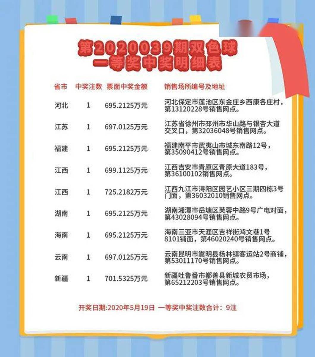 揭秘四肖期期準最準的資料，掌握精準預測的秘密武器，揭秘四肖精準預測資料，掌握期期必中的秘密武器