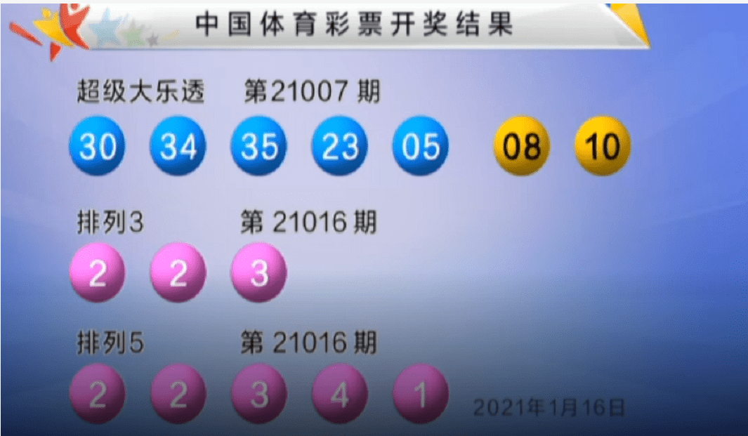 澳門最快開獎(jiǎng)Kj007ocm，探索最新開獎(jiǎng)信息與策略，澳門最快開獎(jiǎng)信息探索，最新開獎(jiǎng)數(shù)據(jù)與策略解析（Kj007ocm）