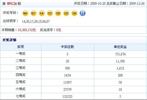 澳門碼開獎最快結(jié)果查詢——實時掌握彩票動態(tài)，澳門碼開獎結(jié)果實時查詢，掌握最新彩票動態(tài)