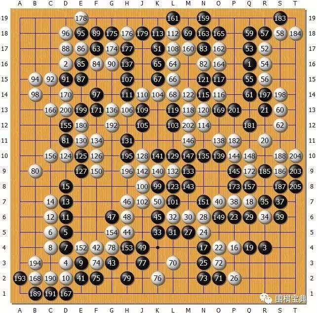 新奧門天天開將資料大全——全面解析與實(shí)用指南，新奧門天天開將資料大全，全面解析與指南