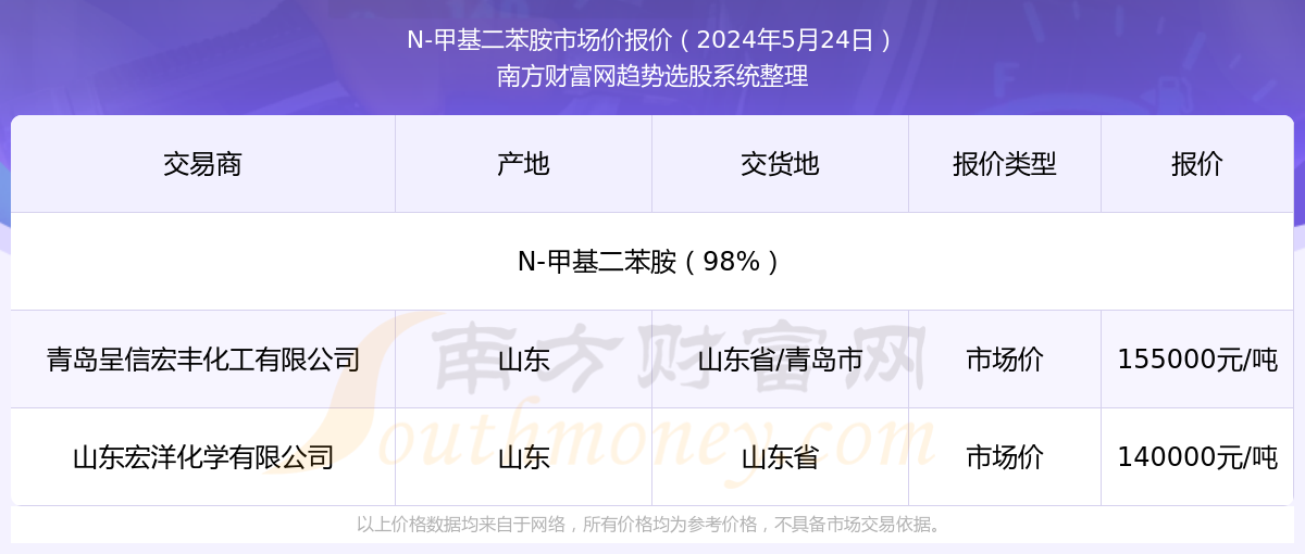 2025年香港今期開(kāi)獎(jiǎng)結(jié)果查詢