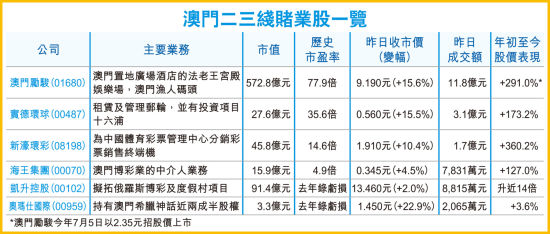 香港澳門六開彩開獎網(wǎng)站——最新開獎信息與專業(yè)彩票服務(wù)，香港澳門六開彩開獎網(wǎng)站，最新開獎信息及專業(yè)彩票服務(wù)平臺