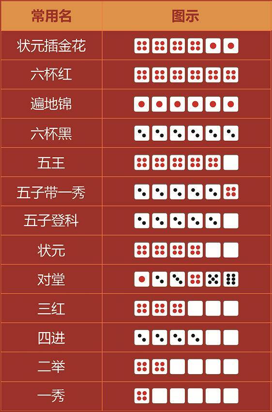 王中王手機一肖三碼圖，探索神秘科技與精準預測的交匯點，神秘科技與精準預測交匯點，王中王手機一肖三碼圖探索揭秘