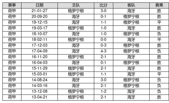 揭秘新奧歷史開獎記錄，探索未來的趨勢與機(jī)遇（第19期回顧），揭秘新奧歷史開獎記錄，第19期回顧及未來趨勢展望