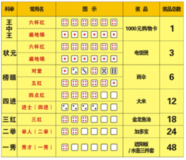 一碼一肖，揭秘精準(zhǔn)預(yù)測背后的秘密，揭秘精準(zhǔn)預(yù)測背后的秘密，一碼一肖解密之道