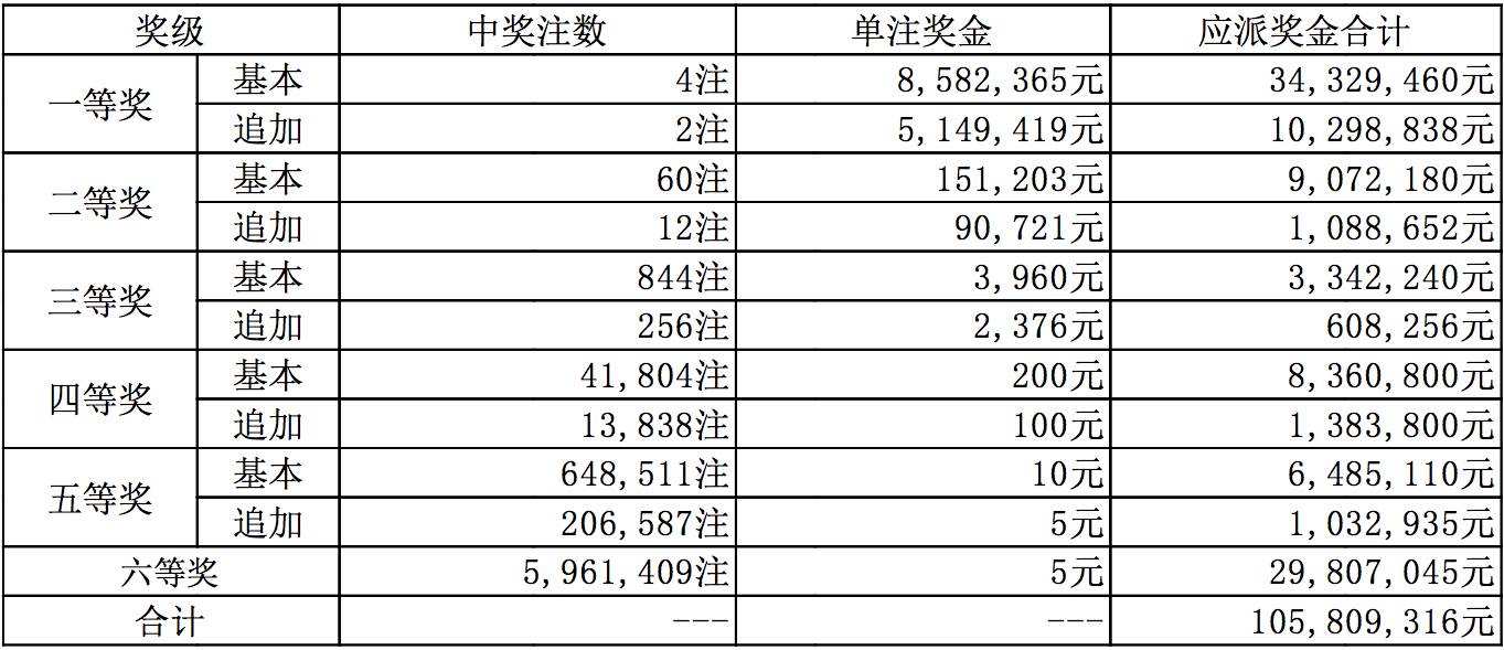 新澳今晚上開獎9.30分，全面解析與準備工作，新澳今晚9.30分開獎，全面解析與準備工作指南
