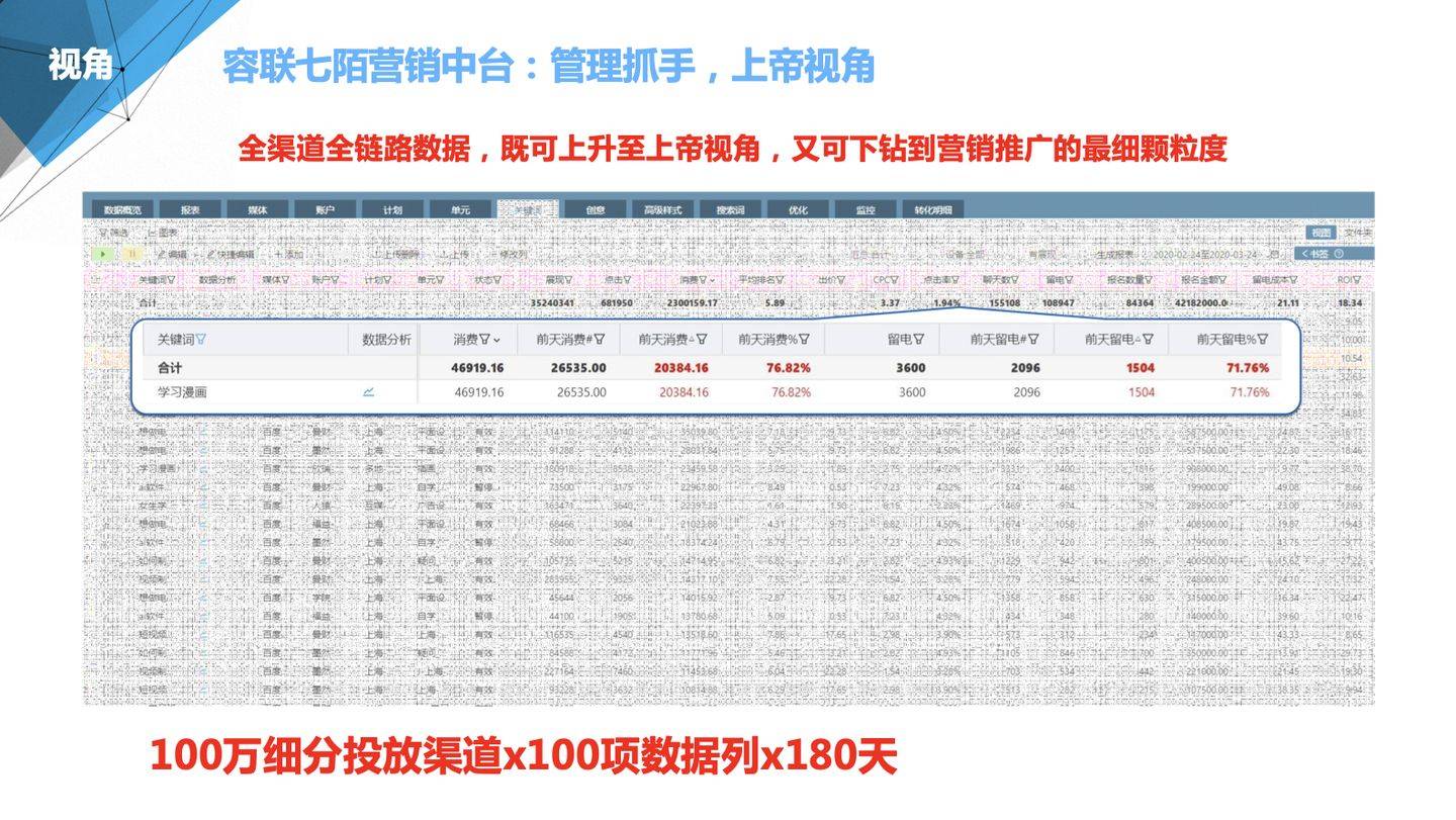 管家婆100期期中管家，全面解析與優(yōu)化策略，管家婆100期期中管家，全面解析與優(yōu)化策略指南