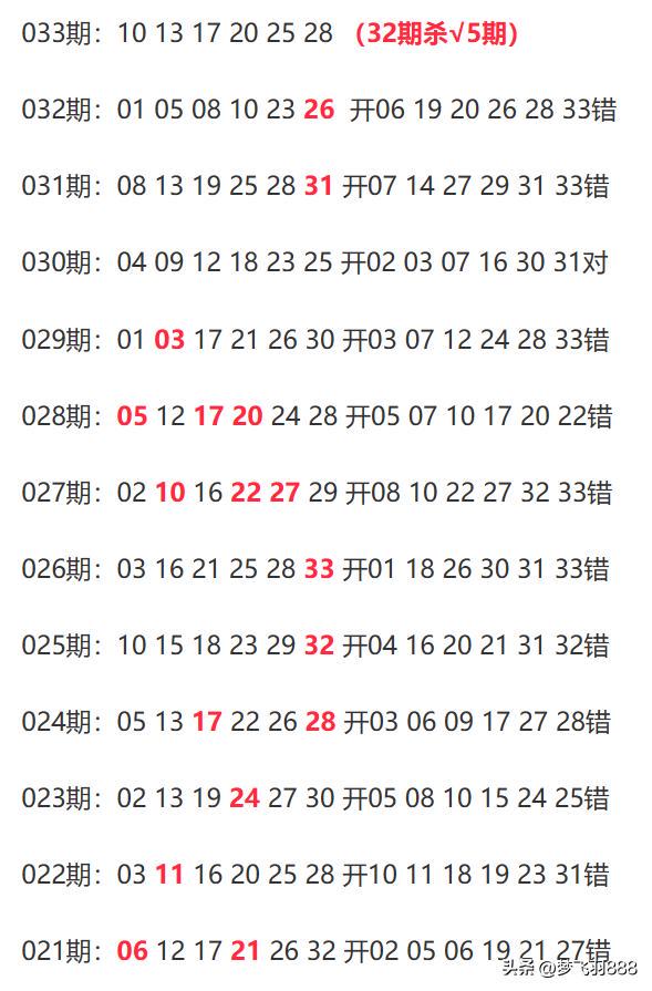 新澳開獎結(jié)果資料查詢第29期，快速獲取最新開獎信息，輕松掌握中獎動態(tài)，新澳第29期開獎結(jié)果及最新中獎動態(tài)查詢