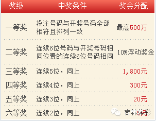 澳門澳門六會彩開獎結果CF66 VIP解讀與體驗，澳門六會彩CF66 VIP解讀與開獎結果體驗