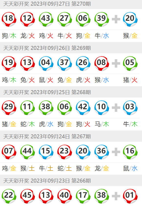 澳門六開彩天天開獎結果及查詢指南，澳門六開彩天天開獎結果及查詢攻略