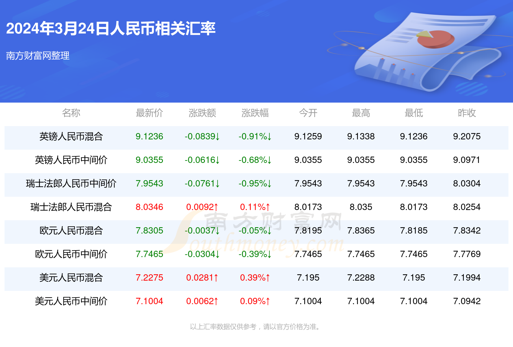 新澳門一碼一碼，揭秘精準(zhǔn)預(yù)測(cè)的秘密，揭秘新澳門一碼一碼精準(zhǔn)預(yù)測(cè)的秘密