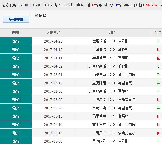 澳彩碼王，揭秘彩票背后的秘密策略與技巧，澳彩碼王揭秘彩票背后的策略與技巧之道