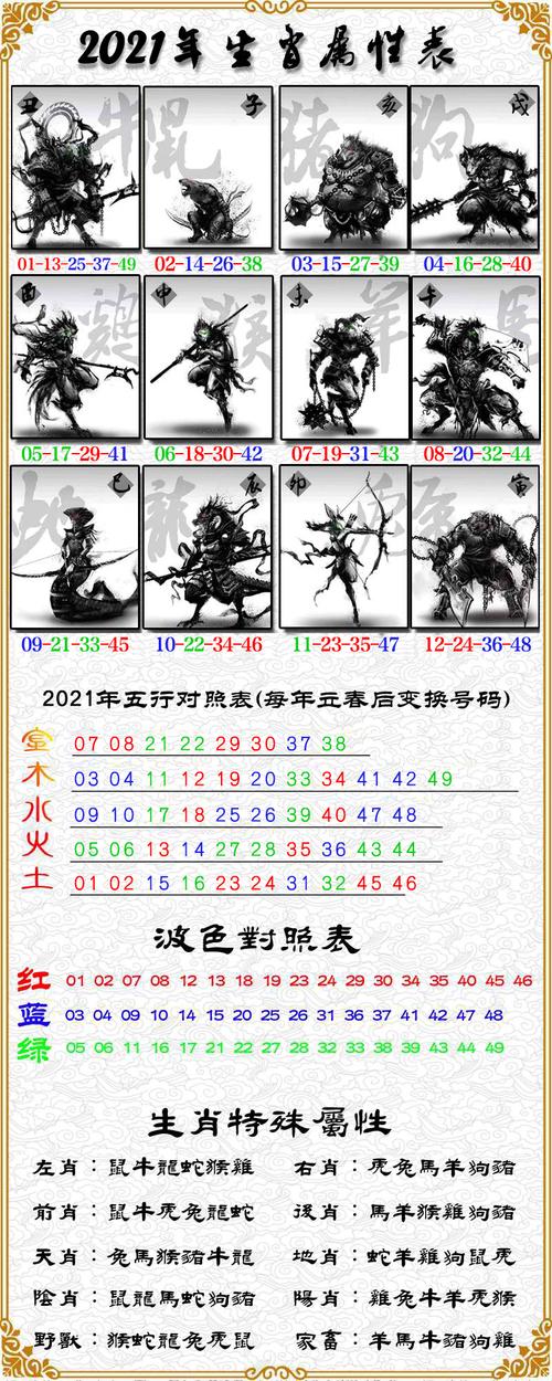 揭秘27期必一生肖王中王，神秘生肖運(yùn)勢解析，揭秘生肖王中王，生肖運(yùn)勢深度解析與揭秘其神秘運(yùn)勢走向