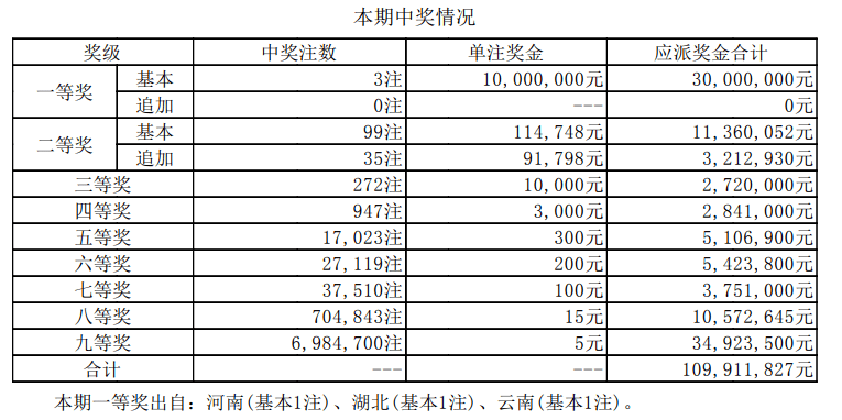 新澳門六開獎(jiǎng)結(jié)果資料查——全方位解讀最新開獎(jiǎng)動(dòng)態(tài)，澳門六開獎(jiǎng)結(jié)果最新動(dòng)態(tài)全方位解讀