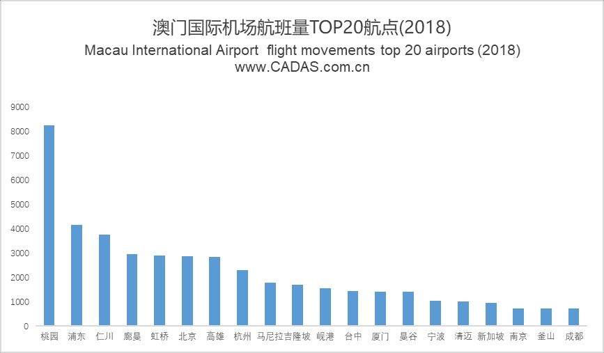 澳門2021年最快開獎(jiǎng)結(jié)果揭秘，最新開獎(jiǎng)動(dòng)態(tài)與贏獎(jiǎng)策略，澳門2021年最新開獎(jiǎng)動(dòng)態(tài)揭秘，快速開獎(jiǎng)、贏獎(jiǎng)策略與結(jié)果回顧