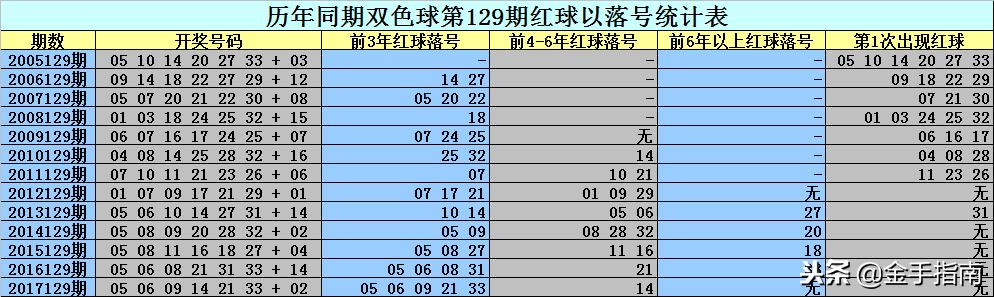 二碼中特期期免費公開資料——揭秘彩票預(yù)測真相與策略，揭秘彩票預(yù)測真相與策略，二碼中特期期免費公開資料大揭秘