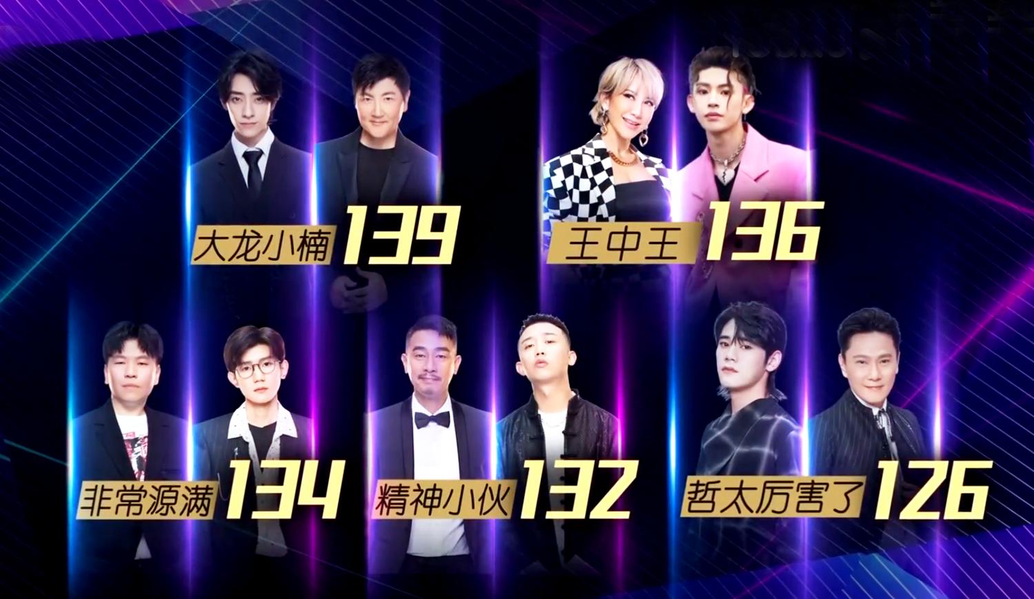 王中王142期指一生肖——深度解析與預(yù)測，王中王142期生肖深度解析與預(yù)測，揭秘一生肖的神秘面紗