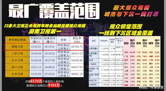 揭秘2025全年資料免費(fèi)大全，優(yōu)勢(shì)與前景展望，揭秘2025全年資料免費(fèi)大全，優(yōu)勢(shì)展望與前景預(yù)測(cè)
