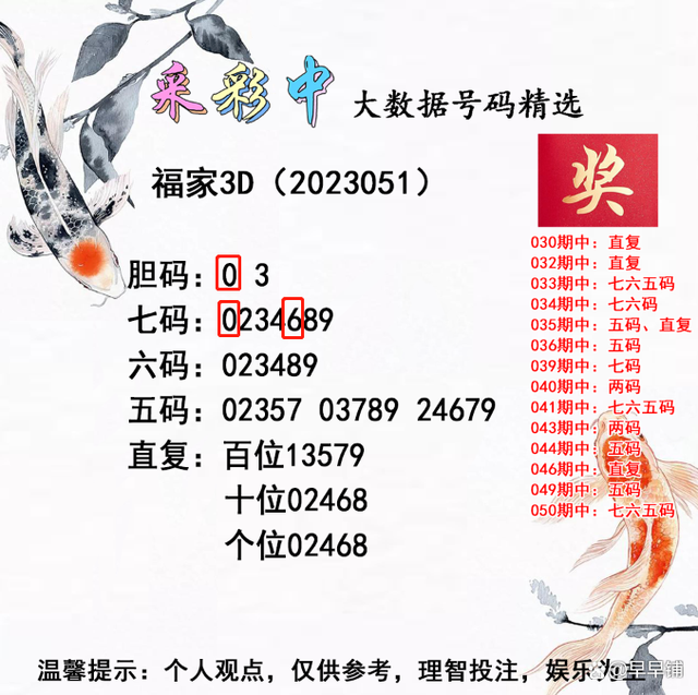 精選三肖3碼公開(kāi)，揭秘精準(zhǔn)預(yù)測(cè)的秘密，揭秘精準(zhǔn)預(yù)測(cè)的秘密，精選三肖3碼公開(kāi)解析