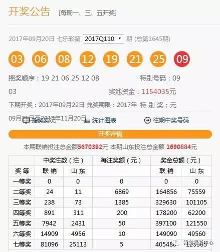 澳門六下彩開獎(jiǎng)結(jié)果 2020年回顧與解析，澳門六下彩開獎(jiǎng)結(jié)果回顧與解析，聚焦2020年數(shù)據(jù)揭秘
